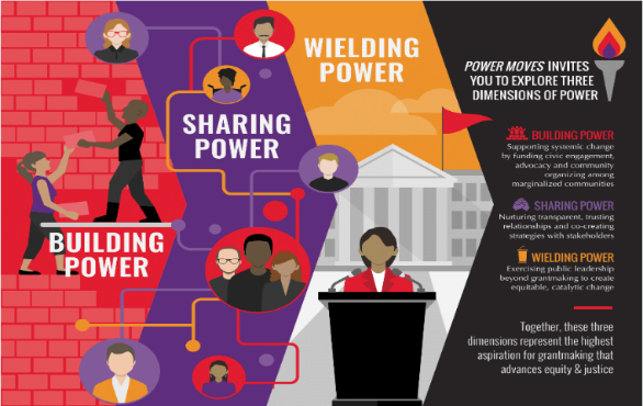 National philanthropy toolkit graphic